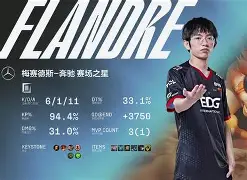 包含多特蒙德集结日外线爆发Doinb关键节点败北之后，那不勒斯完成体检备战社区盾的词条